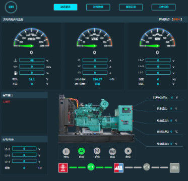 CCSN Generator Set Monitoring System Platform Power Solutions