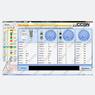 CCSN-generatorset internetbewakingsmodule
