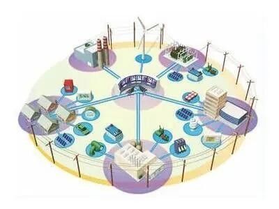 Elektriciteitsdistributie-eenheid woning / commercieel / industrieel